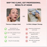 TheraLux Overnight Collagen Mask