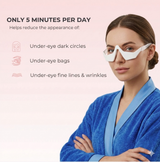 LED Under Eye Glasses - Under Eye Light Therapy for Dark Circles & Puffiness