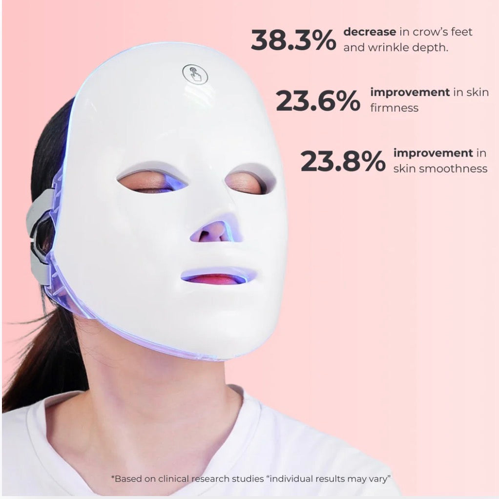 7-in-1 LED Face Mask - Light Therapy For Acne & Anti Aging