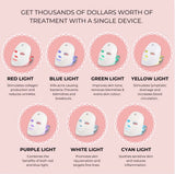 7-in-1 LED Face Mask - Light Therapy For Acne & Anti Aging