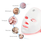 TheraLux 7-in-1 LED Face Mask | Red Light Therapy | Anti-Ageing Skin Rejuvenation | UK